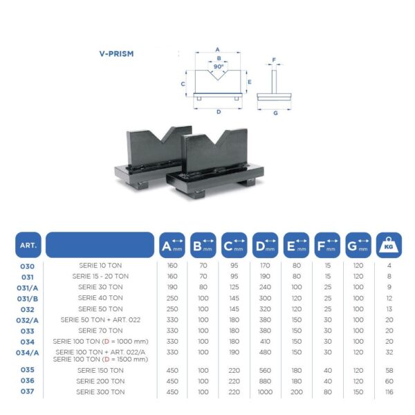 9955 158 8 <strong>Presse hydraulique d'atelier manuelle OMCN 158</strong> <strong>Capacité de 50 tonnes.</strong>