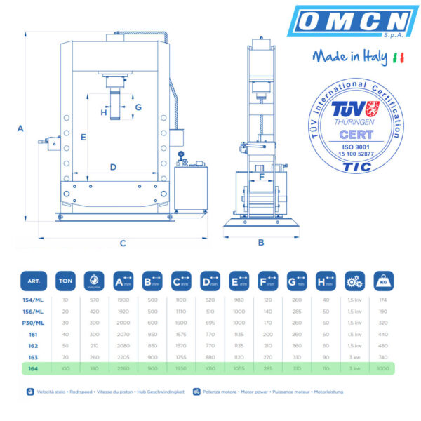 9955 164 3 <strong>Presse électrohydraulique OMCN-164 </strong> <strong>Capacité de levage 100 Tonnes</strong>