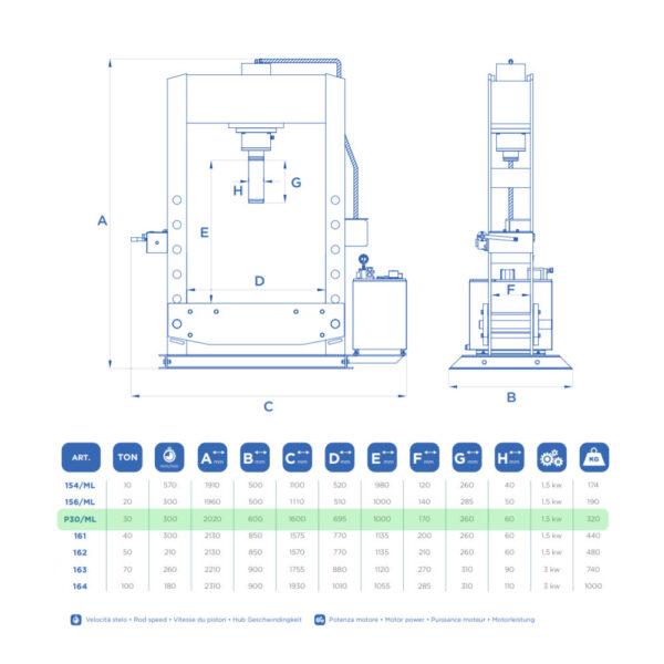 9955 P30ML 2 <strong>Presse électrohydraulique d'atelier OMCN P30/ML</strong> <strong>Capacité de 30 tonnes.</strong>