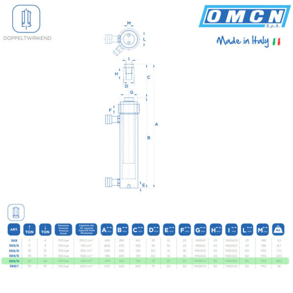 Vérin double effet hydraulique OMCN 369/H | 470mm - 24-55 Tonnes - Image 3