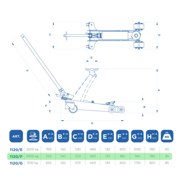 9999 1120 F 6 <strong>Cric rouleur hydraulique, OMCN 1120/F avec capcité de levage de 2 tonnes. Indiqué pour les interventions routier.</strong>