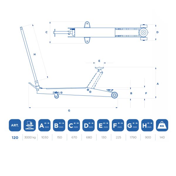 OMCN120 3 <strong>Cric rouleur hydraulique OMCN 120 capacité de levage 3 tonnes</strong>