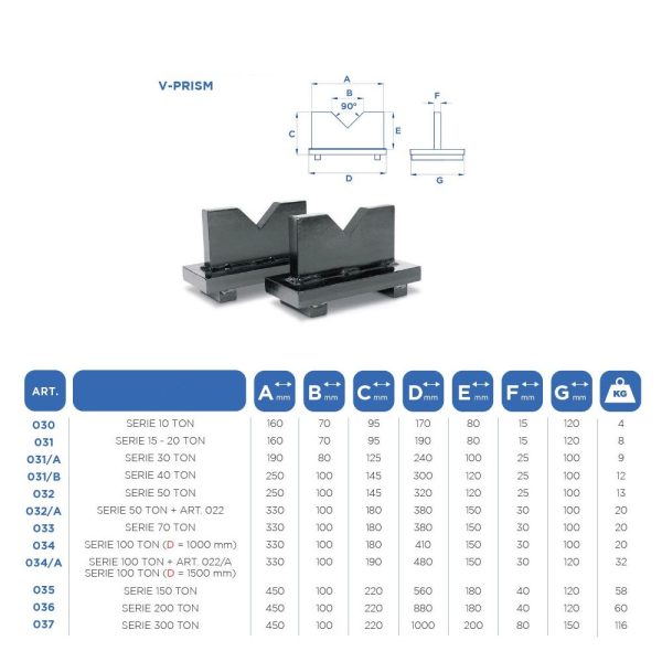 OMCN155 P 6 <strong>Presse hydraulique d'atelier avec pompe à pédale OMCN 155/P </strong> <strong>Capacité de levage 15 tonnes</strong>