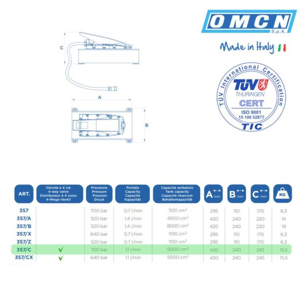 OMCN357 C 2 <strong>Pompe hydraulique pneumatique flexible, vannes à 4 voies, OMCN 357/C, 700bar</strong>