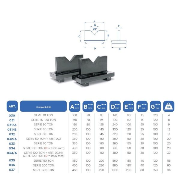 omcn p30w <strong>Presse électrohydraulique pour pliage, OMCN 204/RP</strong> <strong>Capacité de 150 tonnes.</strong>