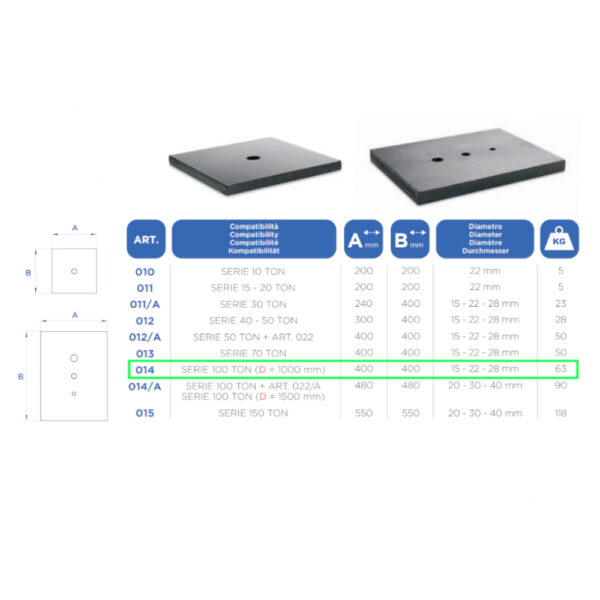 Art.014 2 <strong>Plateaux à trous pour Presses OMCN 160, 164/W, R - 100 Tonnes. </strong> <strong><span class="goog-text-highlight">Largeur libre de 1010 mm.</span></strong> <strong>Contenu de la livraison: 1 pièce</strong>
