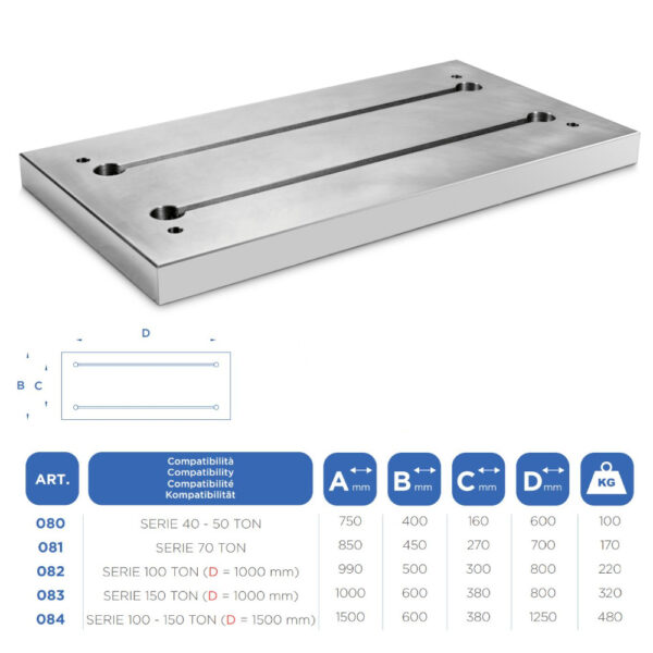 Art.083 2 <strong>Plaque fraisée avec rainures en T pour OMCN Art. 083 - Capacité de 150 tonnes.</strong>