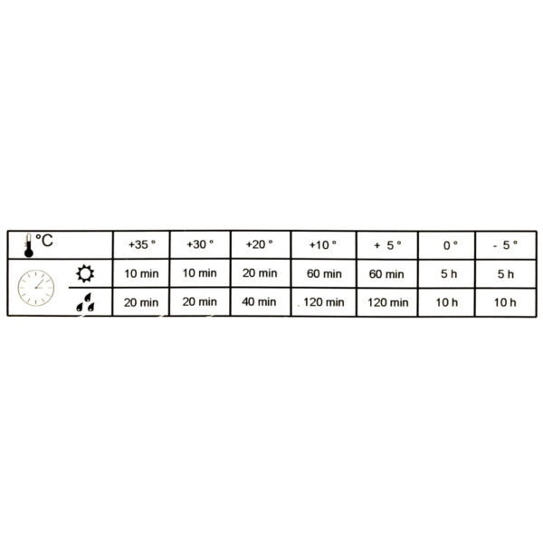 100 M12160 2 <strong>Cheville de scellement chimique haute résistance pour la fixation de ponts élévateurs - Ø12mmx160mm</strong>