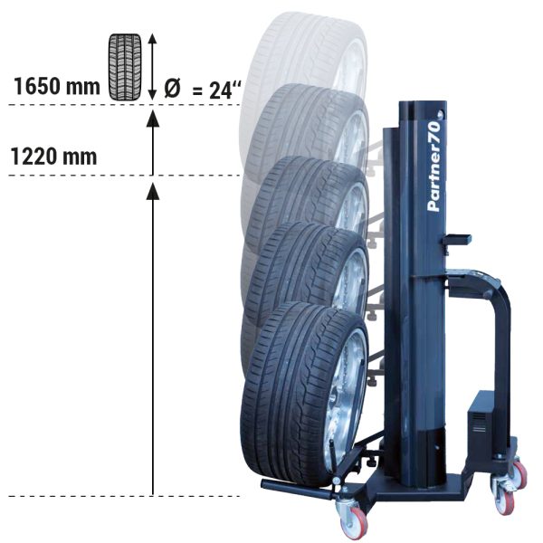 99 66 02 1 <strong>Chariot de montage de roues Corghi Partner 70 avec une capacité de charge de 70 kg </strong>