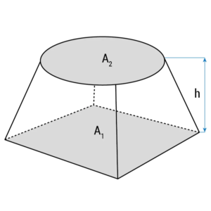 Bloc en caoutchouc véhicules électriques et hybrides avec point d'appui rond g 09000 4 Équipements-24